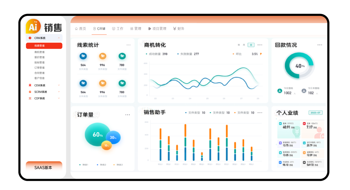 數(shù)字營銷平臺