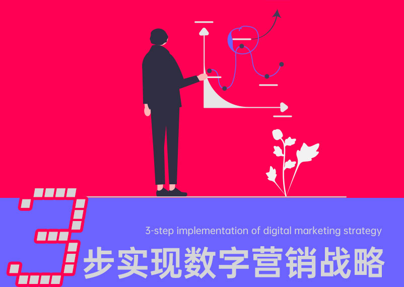 獨(dú)特的營銷規(guī)劃