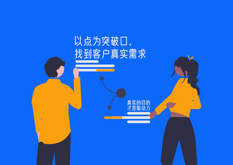 采用CRM系統(tǒng)，能幫你解決哪些問題？