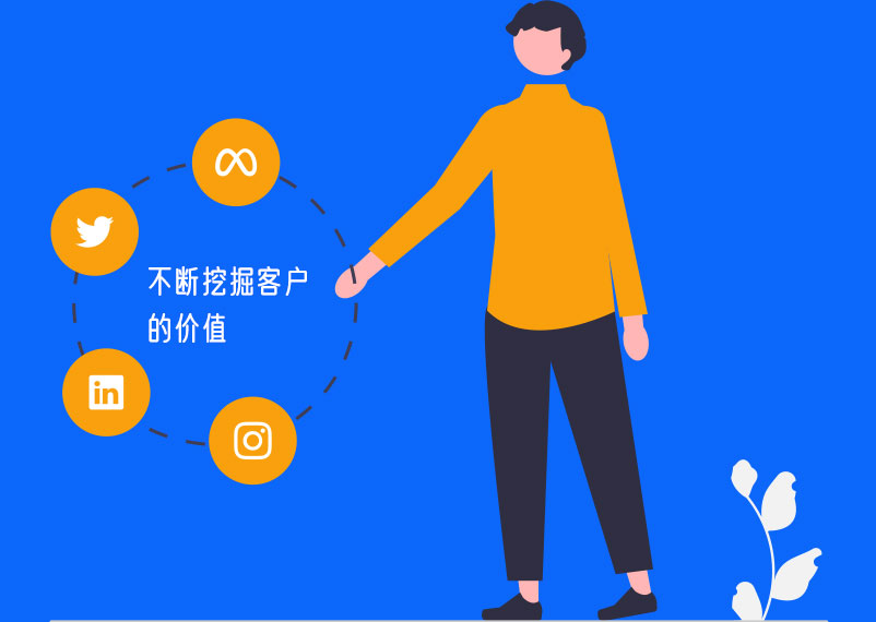 采用CRM系統(tǒng)，能幫你解決哪些問題？5.jpg
